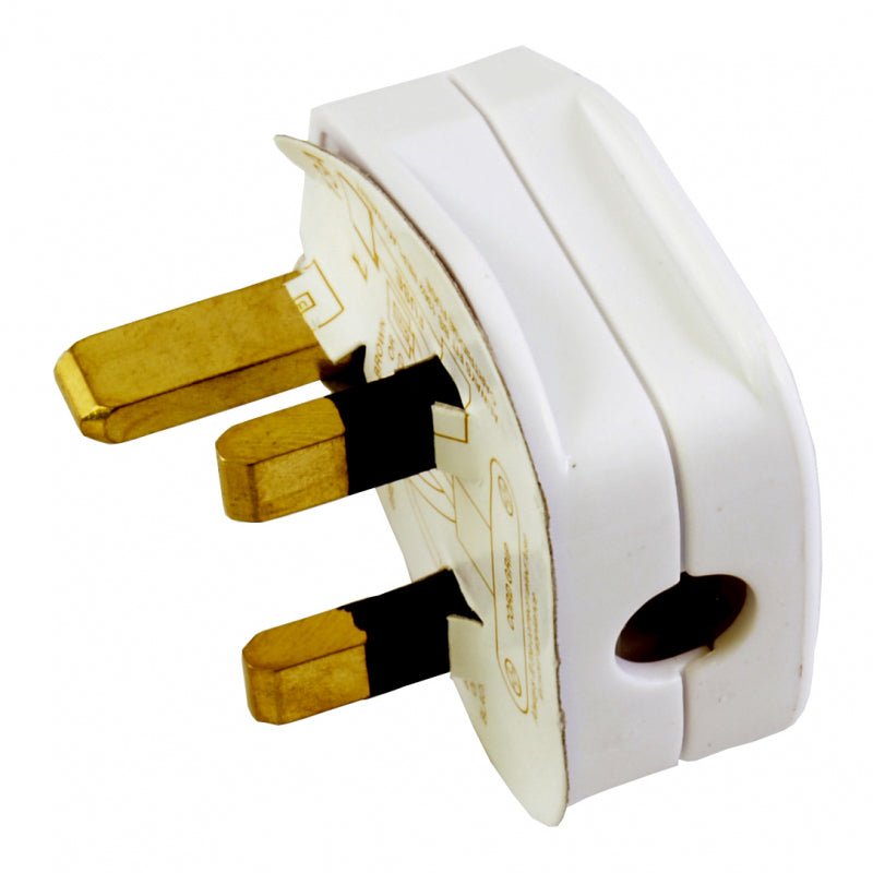 13 AMP FUSED PLUG - Choose Coffee