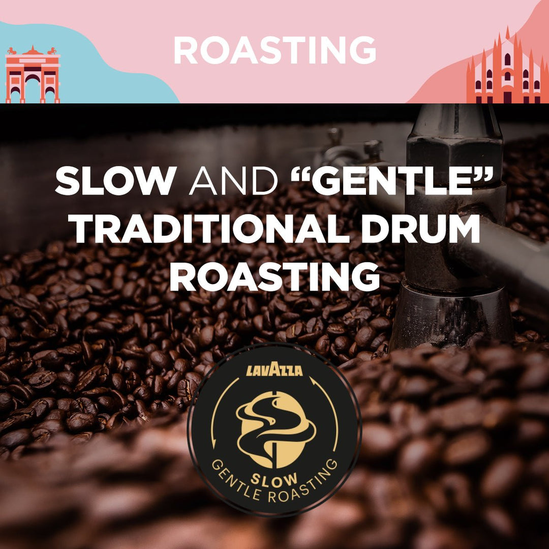 Lavazza Galleria - Choose Coffee