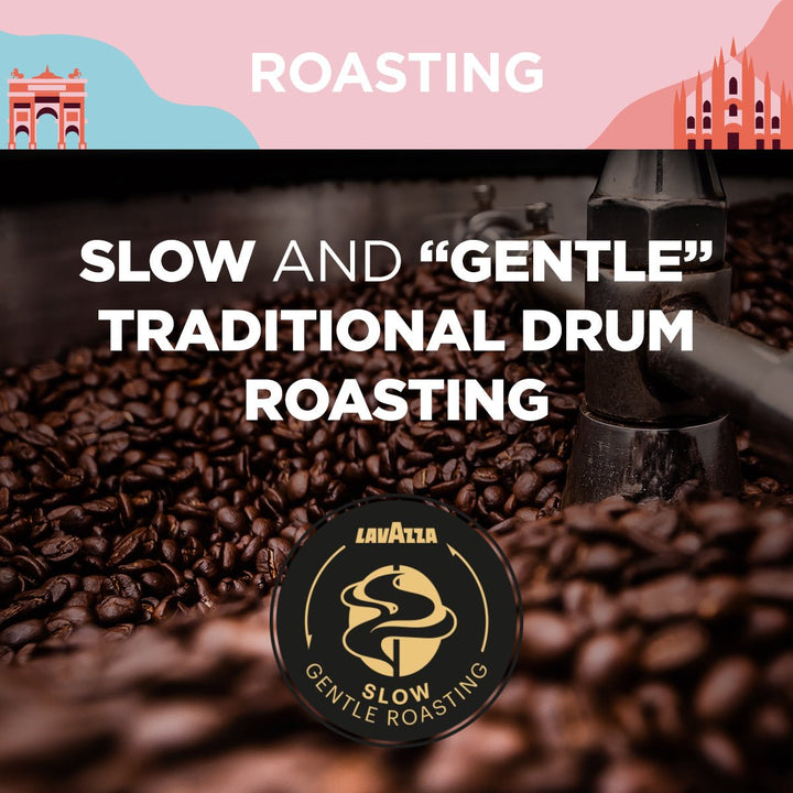 Lavazza Galleria - Choose Coffee