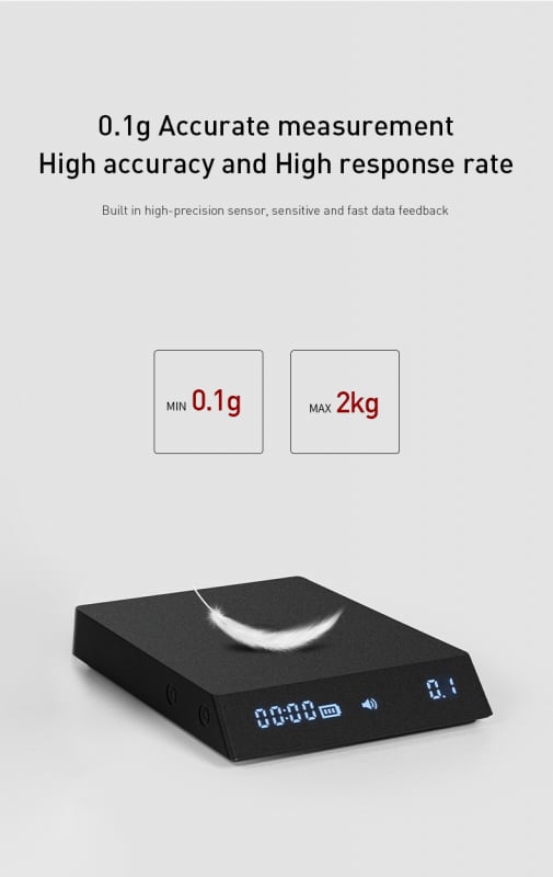 TIMEMORE MIRROR NANO SCALES - BLACK - Choose Coffee
